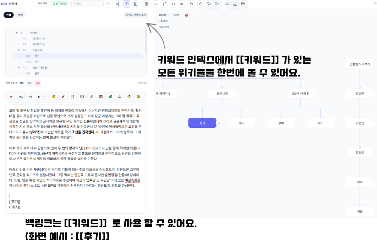 키워드 인덱스 가이드
