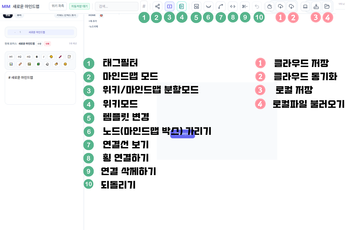 툴바 아이콘 소개 가이드
